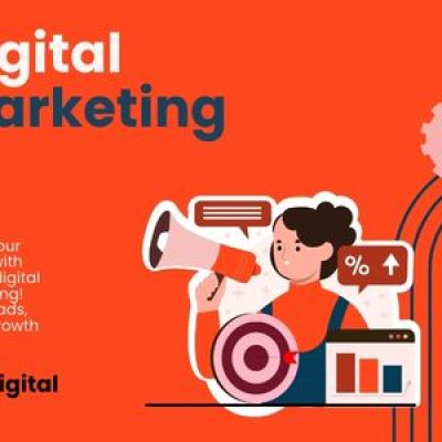 The Complete Roadmap to Digital Marketing Growth